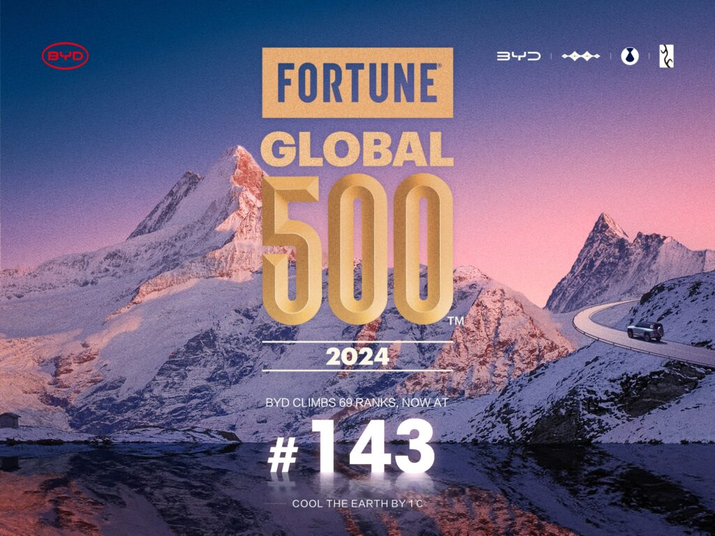 Fenomeno La Cina: BYD sale al 143° posto della classifica "Fortune Global 500"