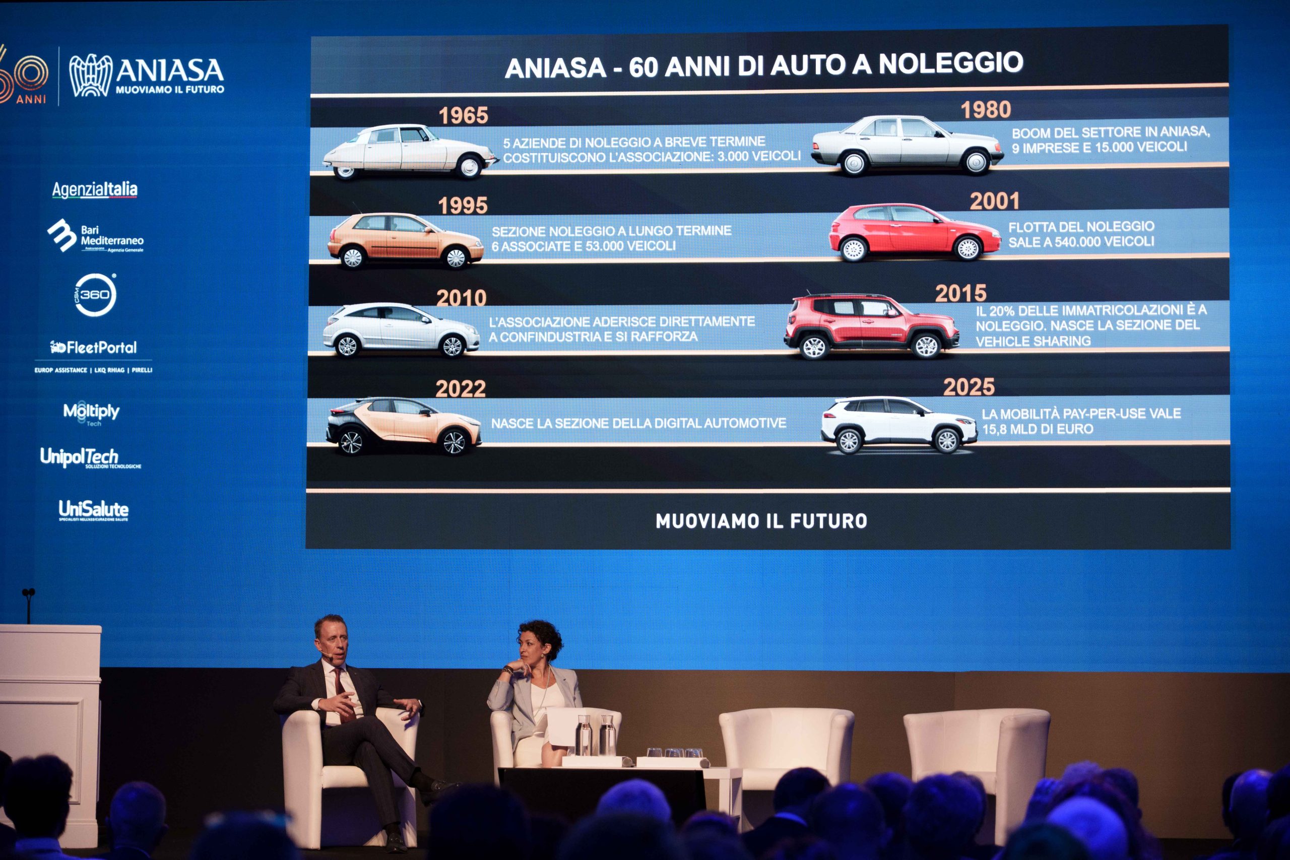 Convention ANIASA per i 60 anni